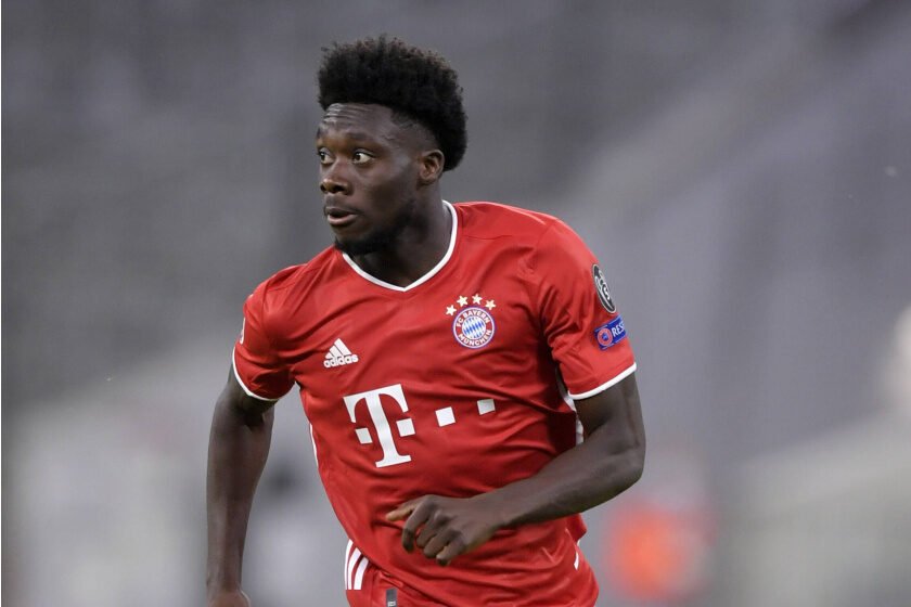 Best Left-Backs in the World 2026