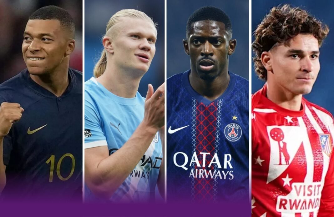 Best Centre-Forwards in the World 2026