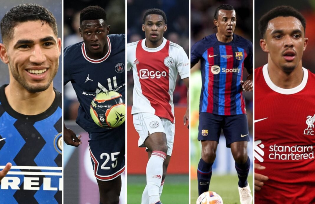 Best Full-Backs in the World 2026