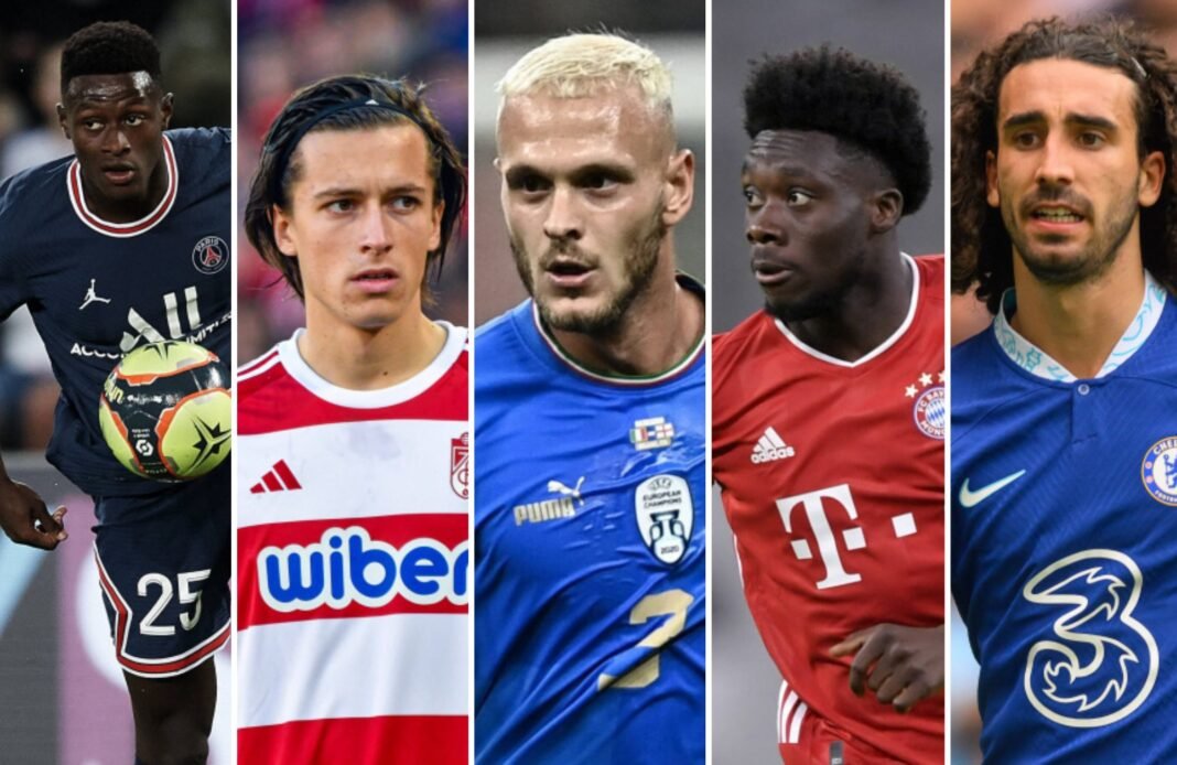 Best Left-Backs in the World