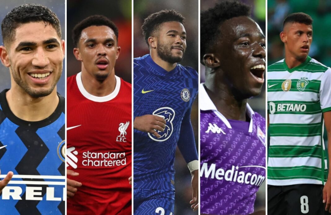 Best Right-Backs in the World 2026