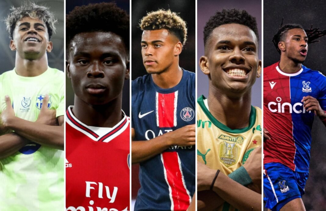 Best Right Wingers in the World 2026