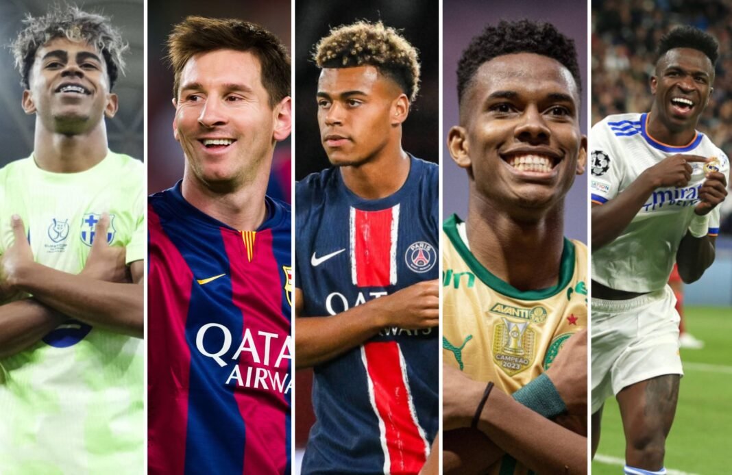 Best Wingers in the World 2026