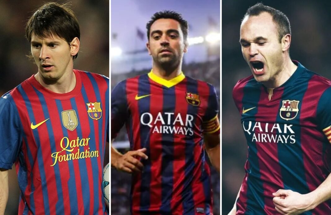 Most Assists in Barcelona History