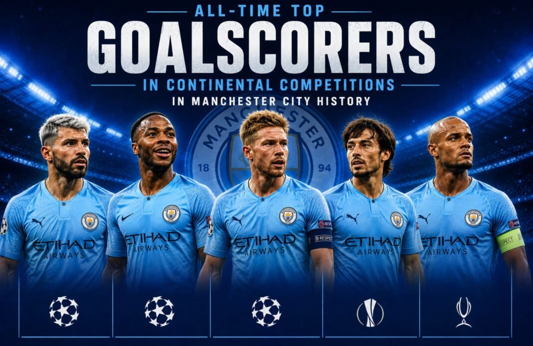 Top 10 All-Time Top Goalscorers in Continental Competitions in Manchester City History All-Time Top Goalscorers in Continental Competitions in Manchester City History