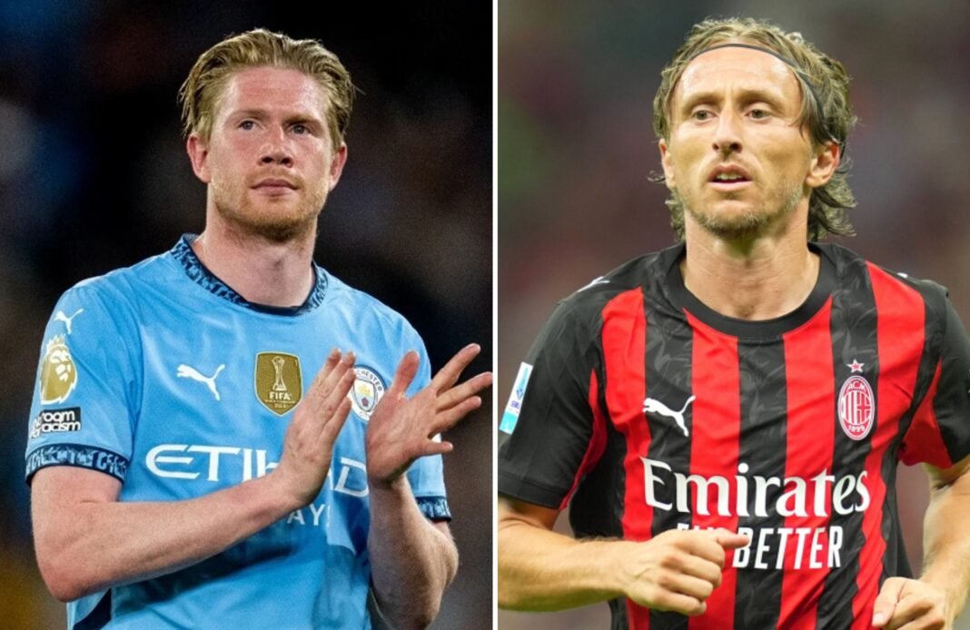 Best Midfielders in the World 2022
