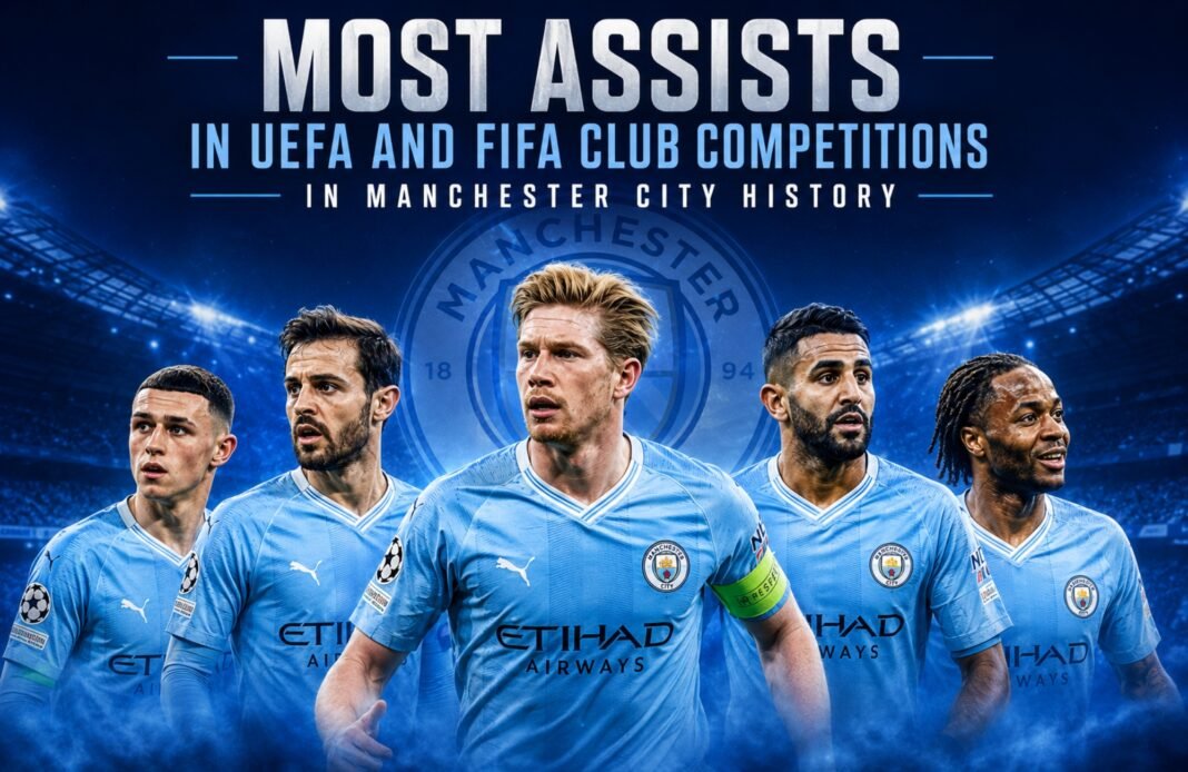 Most Assists in UEFA and FIFA Club Competitions in Manchester City