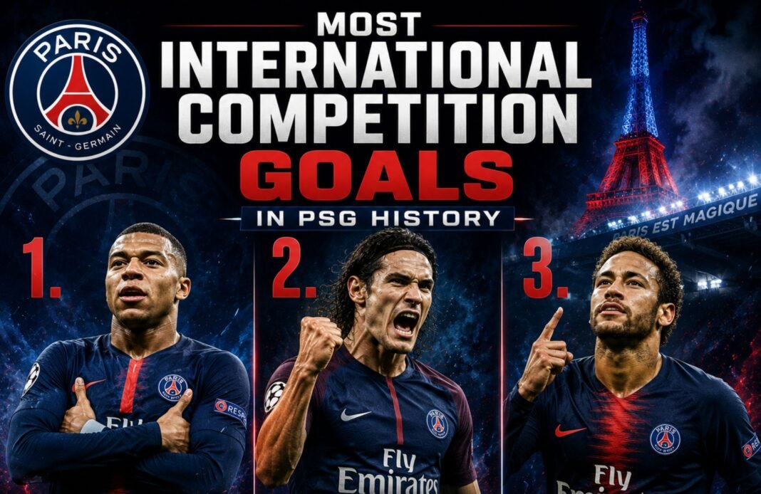 Top 10 Most International Competition Goals in PSG History (Updated 2026) Most International Competition Goals in PSG History