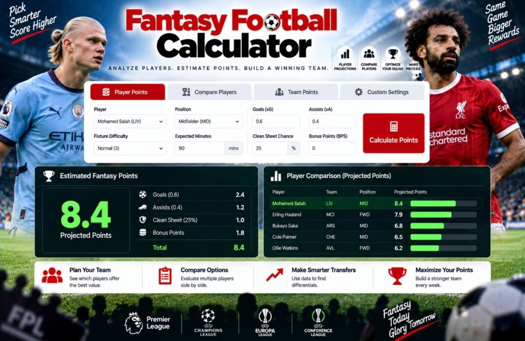 Fantasy Football Calculator Fantasy Football Calculator