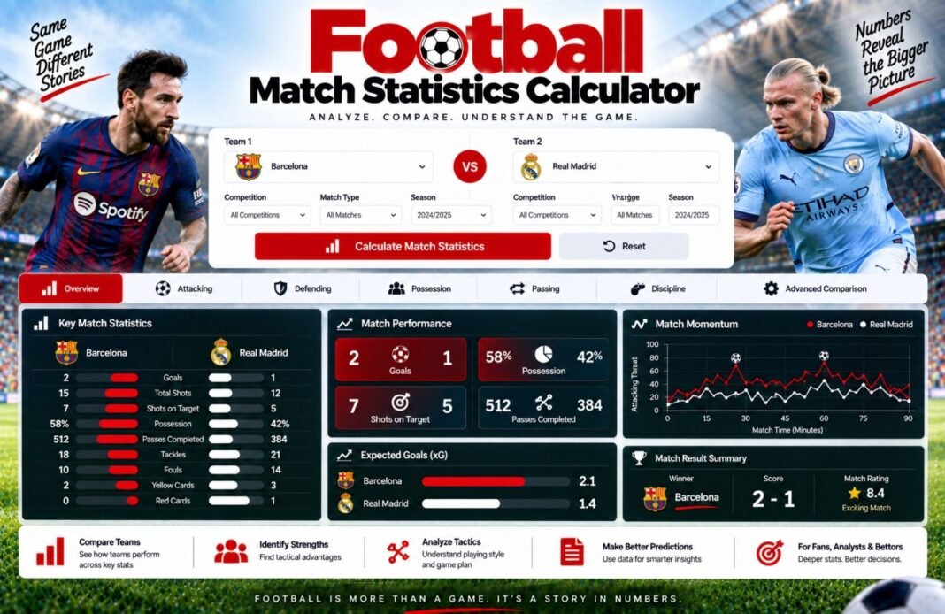 Football Match Statistics Calculator Football Match Statistics Calculator