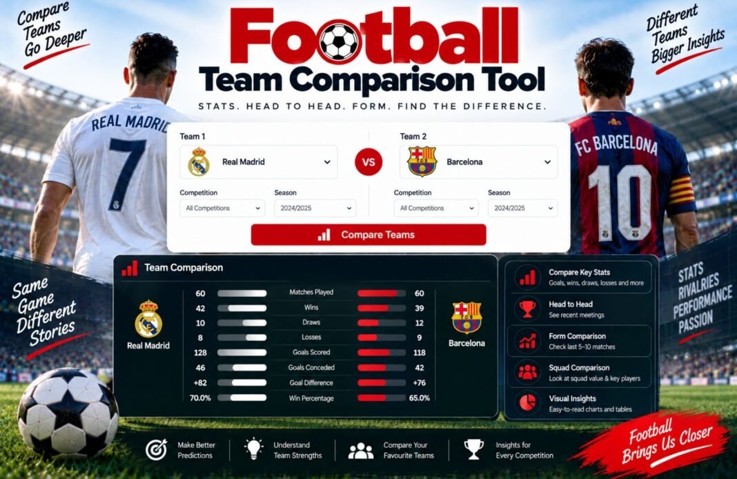 Football Team Comparison Tool Football Team Comparison Tool