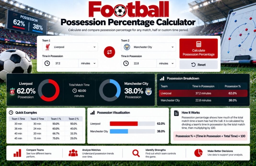 Possession Percentage Calculator Possession Percentage Calculator