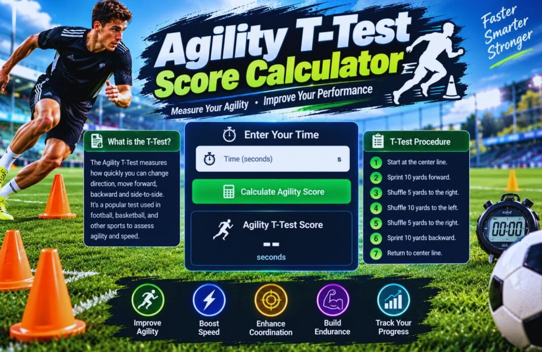 Agility T-Test Score Calculator