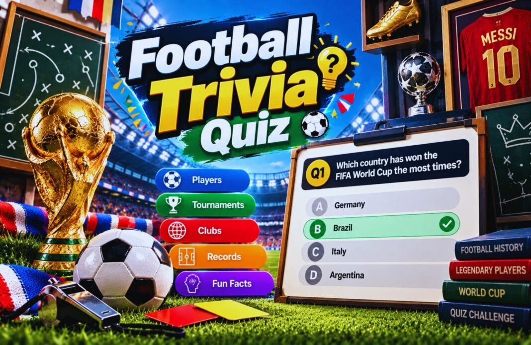 Football Trivia Quiz