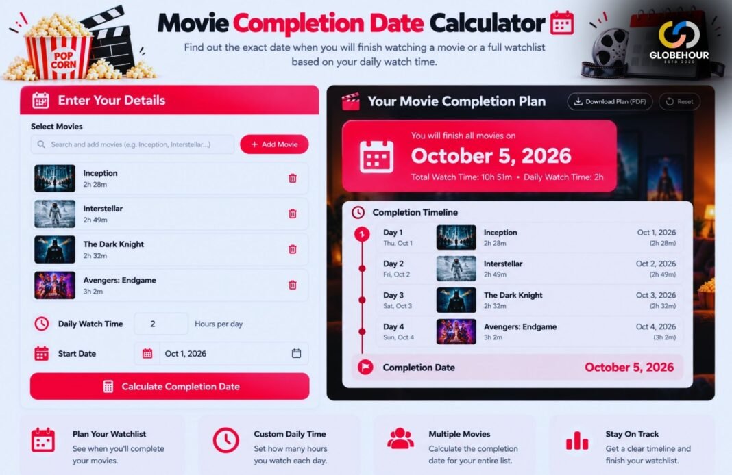 Movie Completion Date Calculator