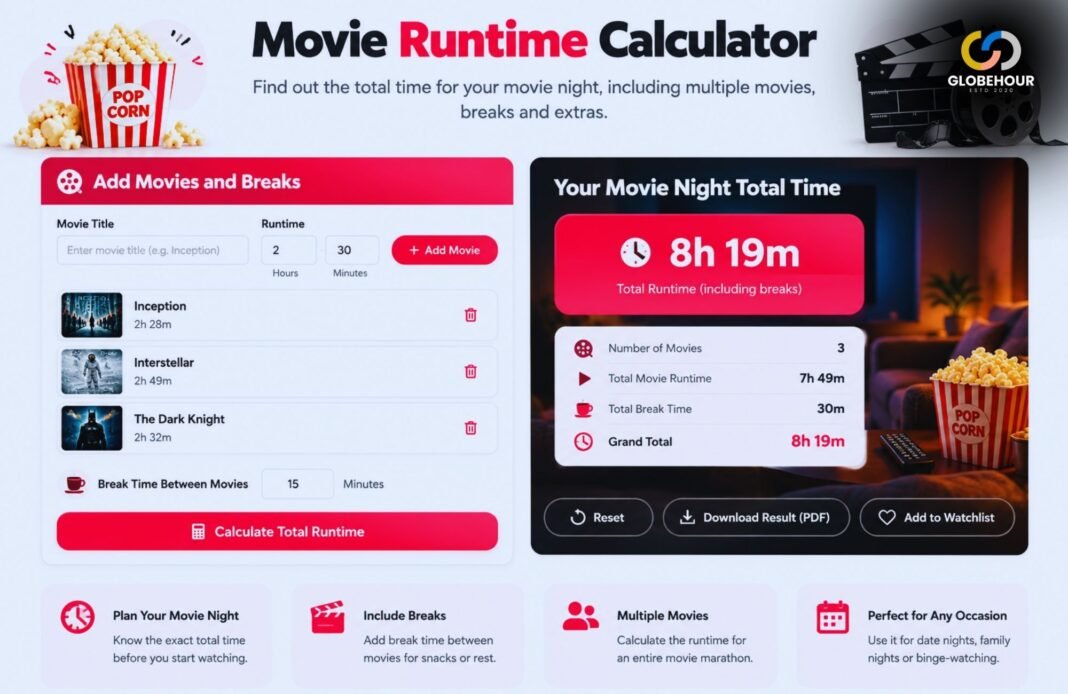 Movie Runtime Calculator Movie Runtime Calculator